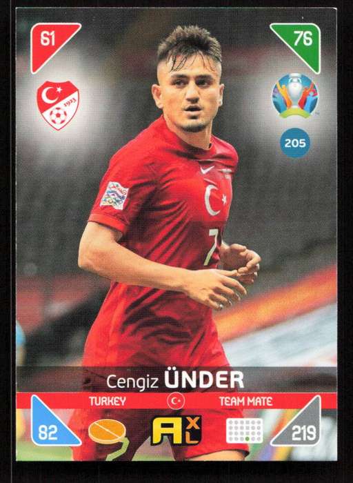 Panini UEFA Euro 2020 / XL Adrenalyn - Turkey - Cengiz Under