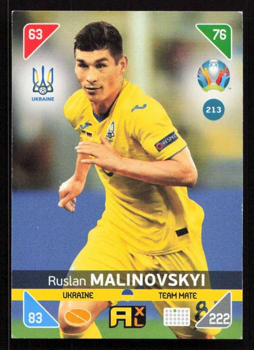 Panini UEFA Euro 2020 / XL Adrenalyn - Ukraine - Ruslan Malinovskyi