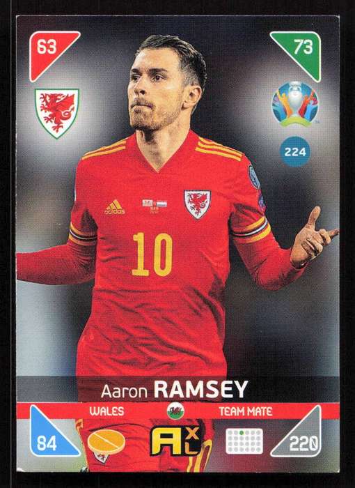 Panini UEFA Euro 2020 / XL Adrenalyn - Wales - Aaron Ramsey