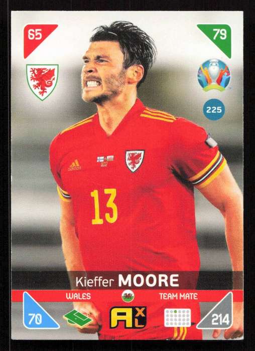 Panini UEFA Euro 2020 / XL Adrenalyn - Wales - Kieffer Moore