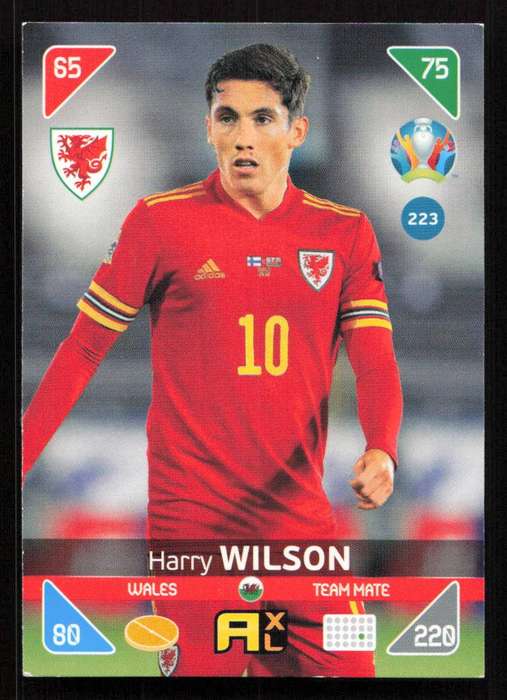 Panini UEFA Euro 2020 / XL Adrenalyn - Wales - Harry Wilson