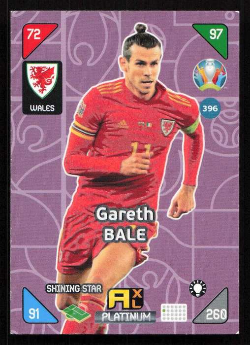 Panini UEFA Euro 2020 / XL Adrenalyn - Wales - Gareth Bale