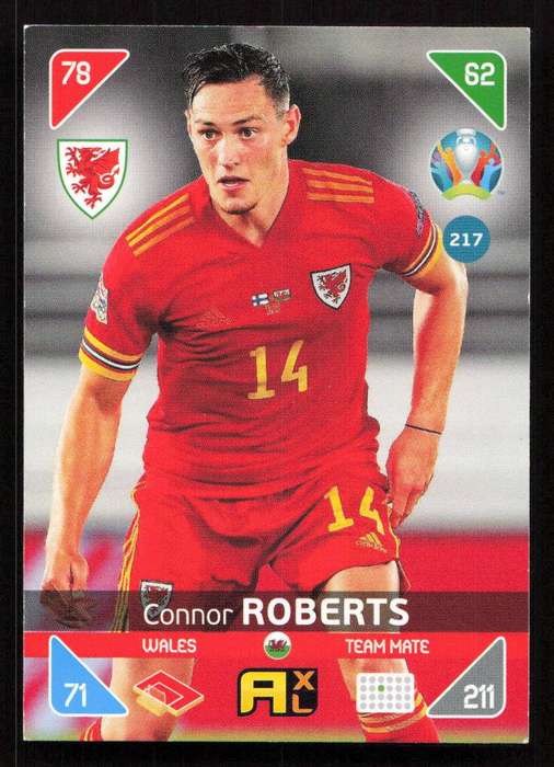 Panini UEFA Euro 2020 / XL Adrenalyn - Wales - Connor Roberts