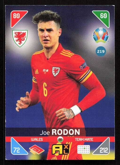 Panini UEFA Euro 2020 / XL Adrenalyn - Wales - Joe Rodon