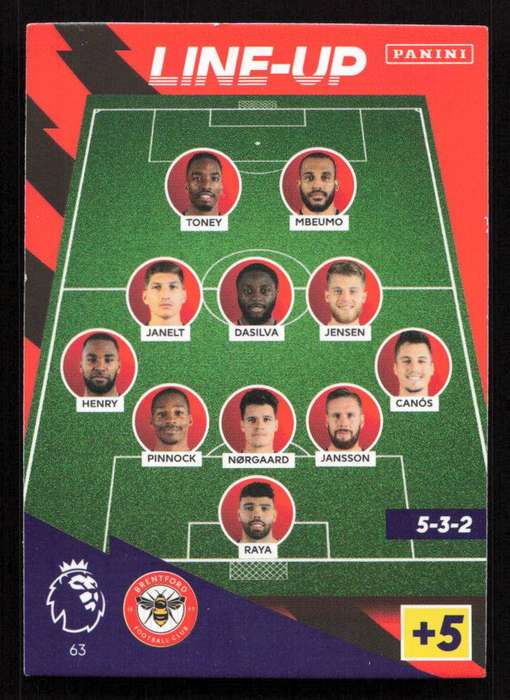 Panini Premier League 2021/22 / XL Adrenalyn - Brentford - Line-Up