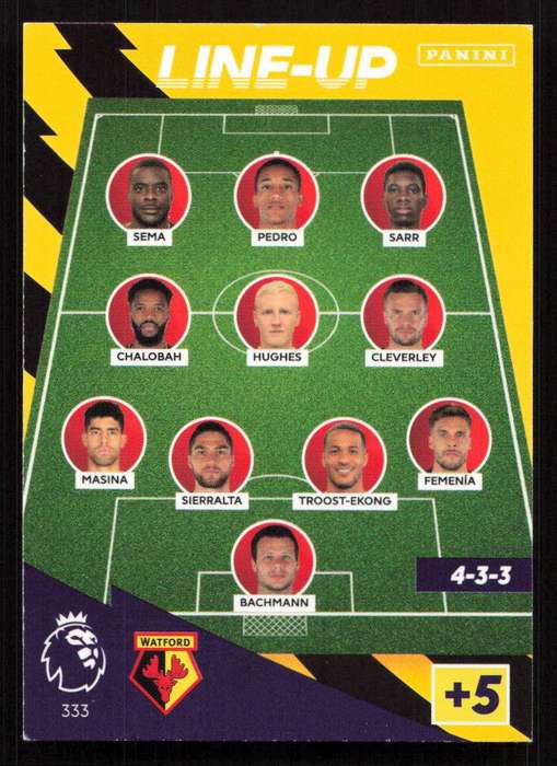 Panini Premier League 2021/22 / XL Adrenalyn - Warford - Line-Up Bonus