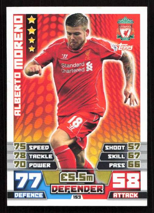 Topps Match Attax Premier League 2014/15 Liverpool - Alberto Moreno