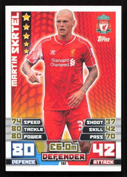 Topps Match Attax Premier League 2014/15 Liverpool - Martin Skrtel