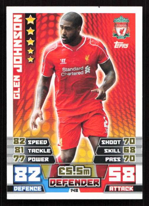 Topps Match Attax Premier League 2014/15 Liverpool - Martin Skrtel