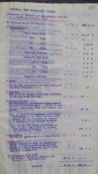 LETTER BOOK, 1936/37 - 500-page volume. Karoo history - PLEASE READ DESCRIPTION.