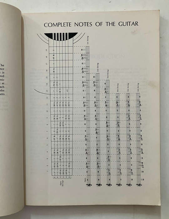 Solo Guitar Playing - Frederick M Noad. Softcover. 11th Pr. 1973