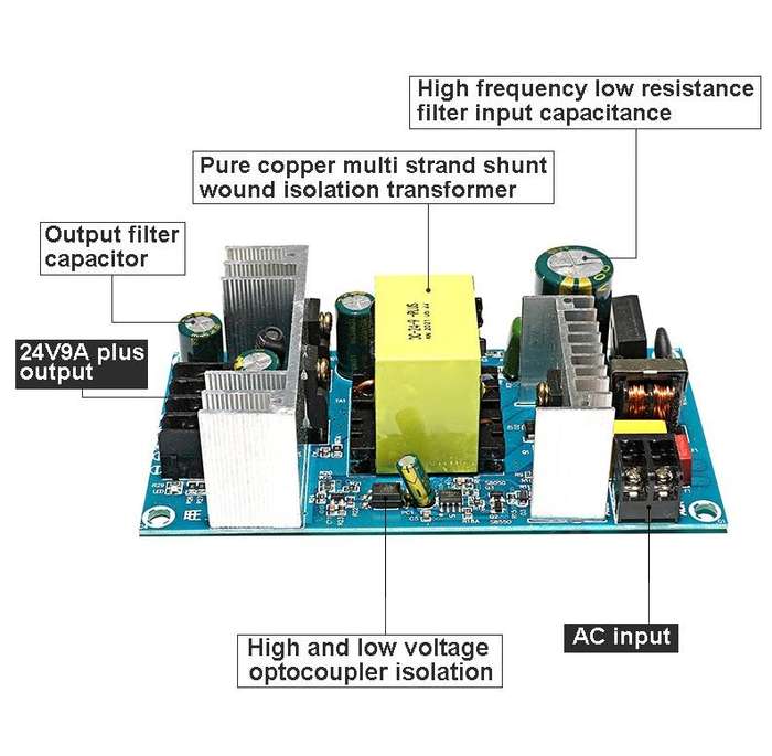 Power Supply Board 24V 9A Power Module **LOCAL STOCK**