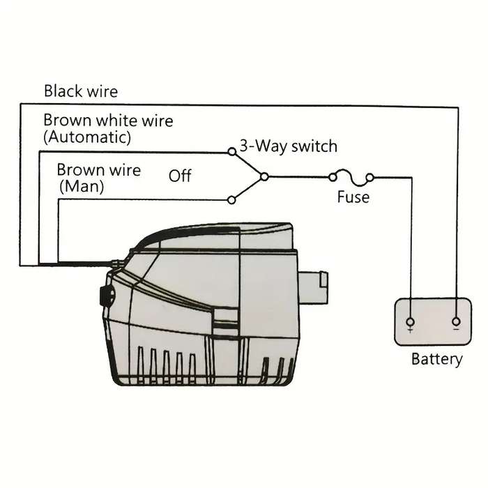Bilge Pump 12V DC Submersible Automatic On/Off with built in Float Switch 1100 GPH **LOCAL STOCK**