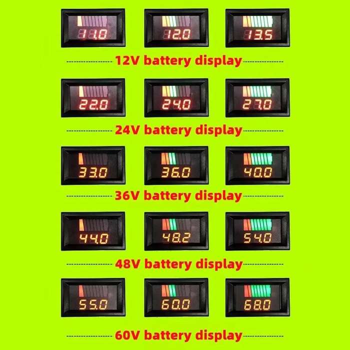 Voltmeter DC 12V, 24V, 36V, 48V, 60V (Auto Sensing) with Adjustable Voltage Screw **LOCAL STOCK**