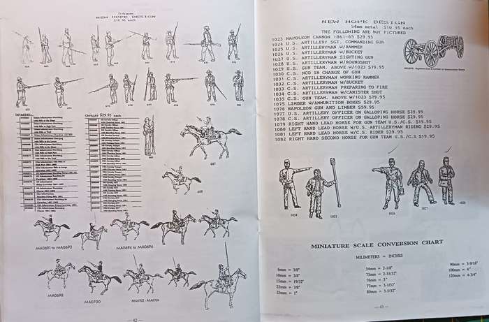 Scotty's Scale Soldiers - Civil War Large Scale Catalogue - Softcover