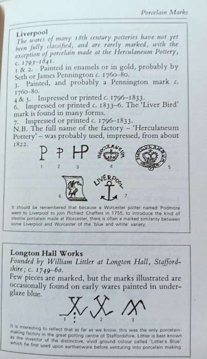 English Pottery and Porcelain Marks - S.W. Fisher F.R.S.A. - Softcover - 98 pages