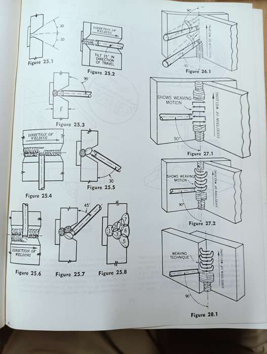 Farmers' Encyclopaedia / Boere-Ensiklopedie - Maurel, Carole (compiler) - Hardcover - 1211 pages