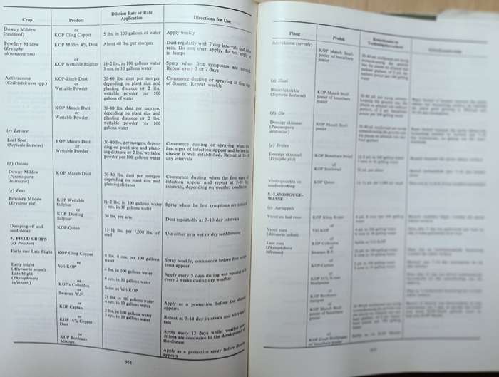 Farmers' Encyclopaedia / Boere-Ensiklopedie - Maurel, Carole (compiler) - Hardcover - 1211 pages