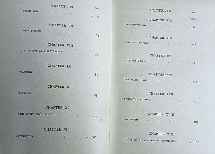 Sandy - Alice Hegan Rice - Hardcover - 254 Pages