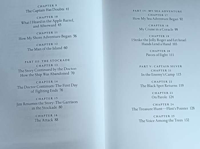 Treasure Island - Classic Starts retold from Robert Louis Stevenson Original - Hardcover - 151 pages