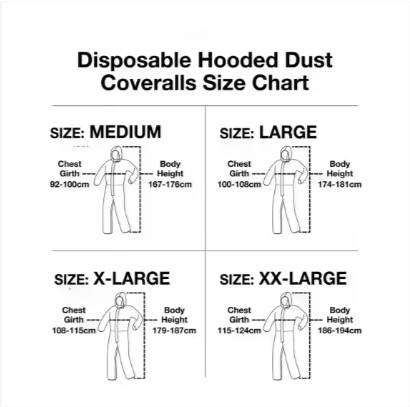Dust-proof Anti-static Protection Clothing Suits Disposable Coveralls