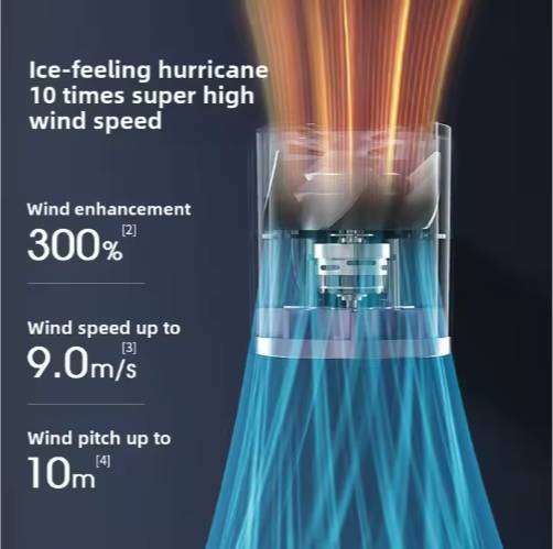 High-Speed 100-Speed Handheld Mini Portable Fan