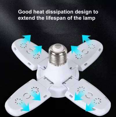 28W Fan Shape LED Bulb E27 LED Lamp Foldable 220V 110V Light Bulbs for Home, Living Room, Warehouse