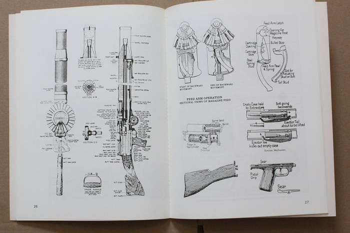 303 Lewis Machine Gun - Ian Skennerton - Small Arms Identification Series