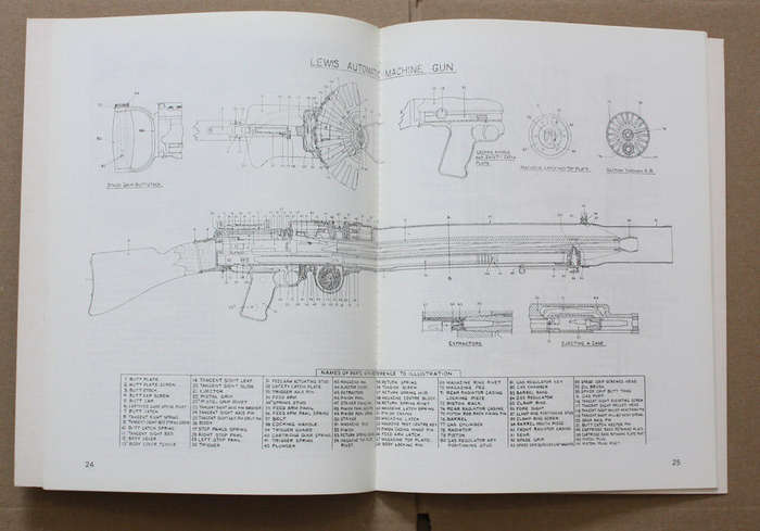 303 Lewis Machine Gun - Ian Skennerton - Small Arms Identification Series