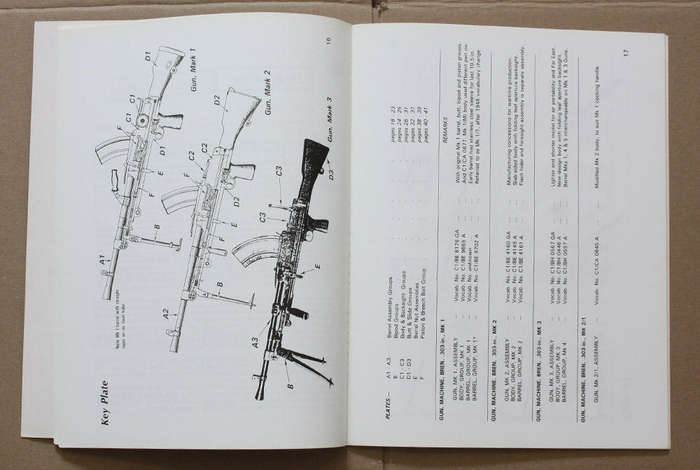 303 Bren Light Machine Gun - Ian Skennerton - Small Arms Identification Series