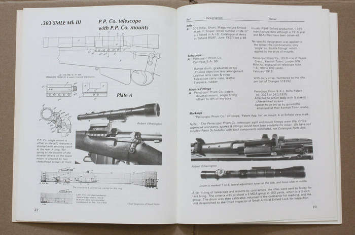 British Empire Sniper Rifles - Ian Skennerton - Small Arms Identification Series