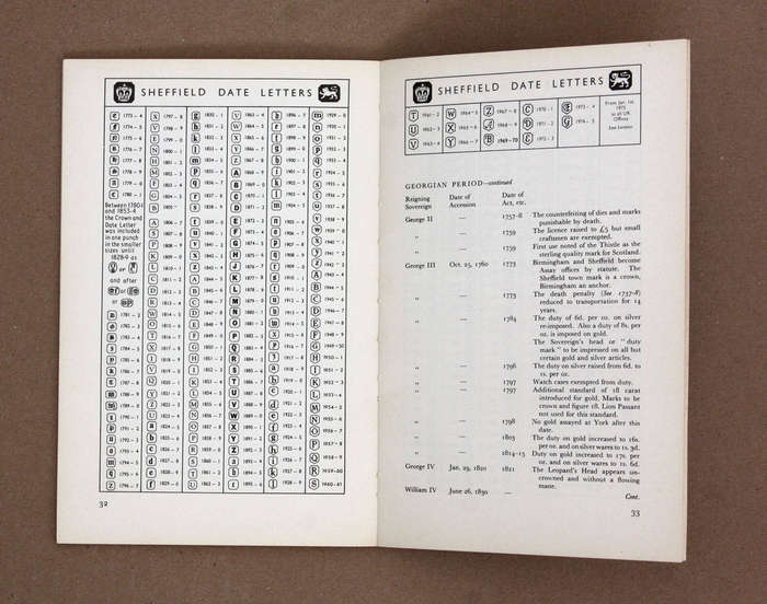 Hallmarks & Date Letters on Silver, Gold and Platinum - Eric Bruton - 1977