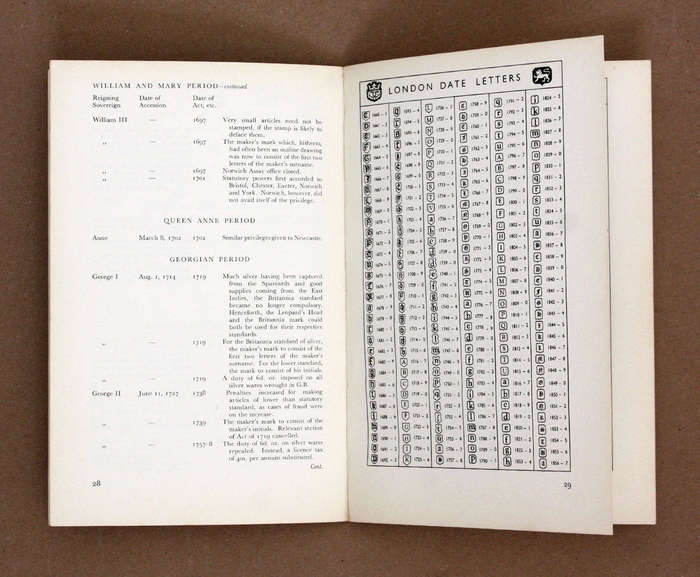 Hallmarks & Date Letters on Silver, Gold and Platinum - Eric Bruton - 1977