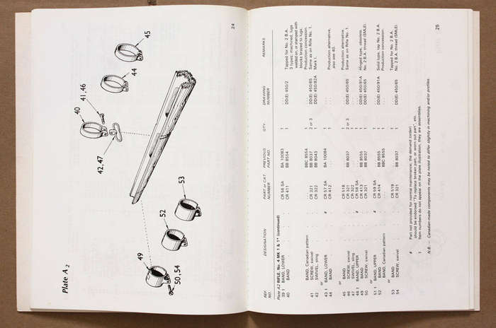 Lee Enfield .303 Rifle No.4 - Ian Skennerton