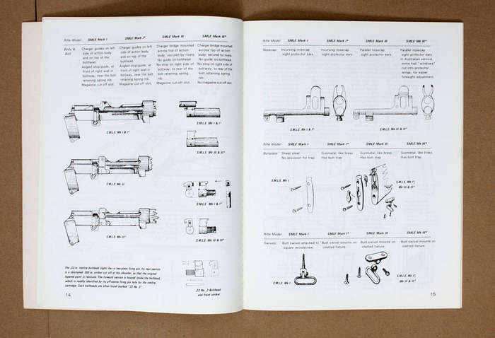 303 Rifle No.1  MK III SMLE Lee Enfield  - Ian Skennerton - Small Arms Identification Series