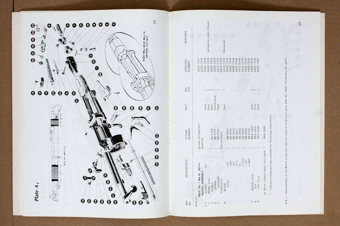303 Rifle No.1  MK III SMLE Lee Enfield  - Ian Skennerton - Small Arms Identification Series