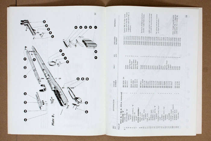 303 Rifle No.1  MK III SMLE Lee Enfield  - Ian Skennerton - Small Arms Identification Series