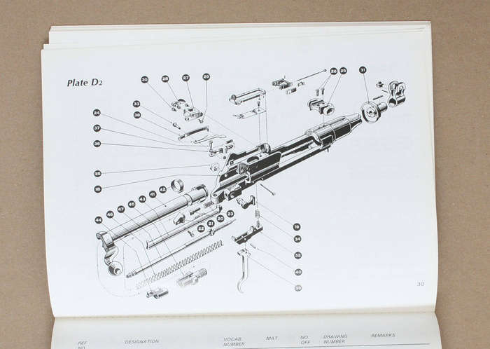 .303 Pattern 1914 Rifle and Sniping Variants P14  - Ian Skennerton Small Arms Identification Series