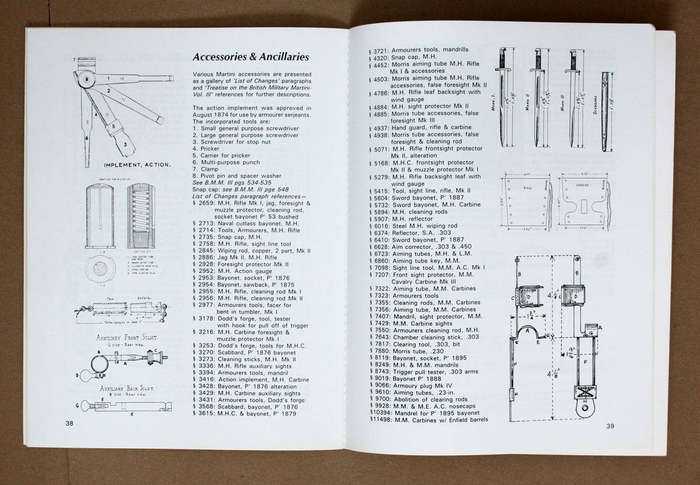 450 & 303 Martini Rifles and Carbines - Ian Skennerton - Small Arms Identification Series