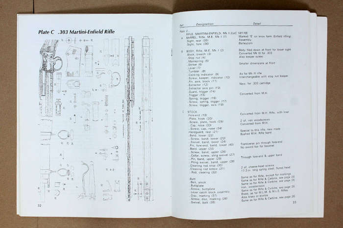 450 & 303 Martini Rifles and Carbines - Ian Skennerton - Small Arms Identification Series