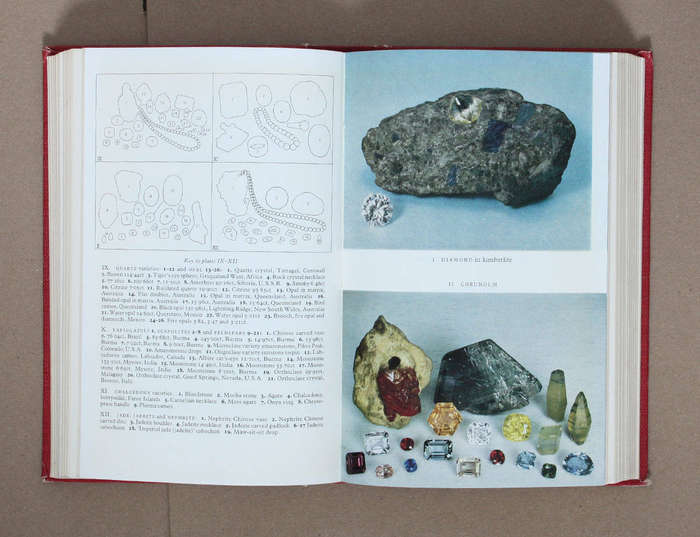 Gemstones Herbert Smith 1972