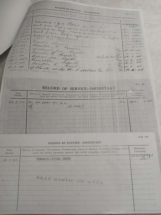 WW2 War Medal 1939-45 South African with Service Record