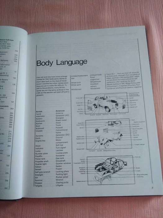 The Car Bodywork Repair Manual Lindsay Porter