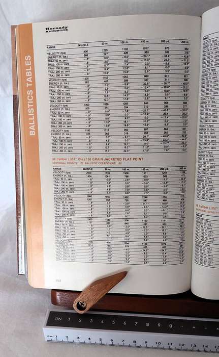 Hornady Handbook of Cartridge Reloading - Third Edition - 1987