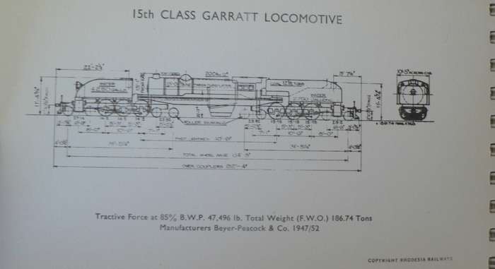 Locomotives of Rhodesia Railways (small format)