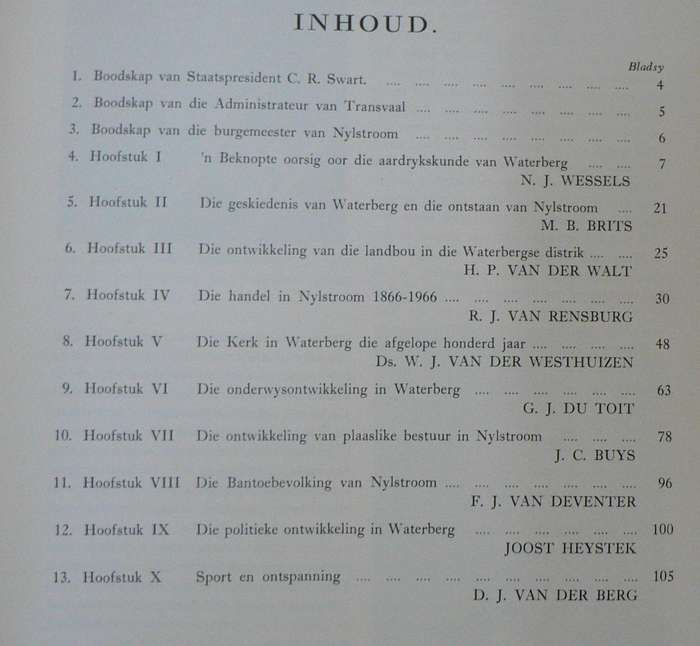 Nylstroom 1866-1966 (Limpopo kontreigeskiedenis)