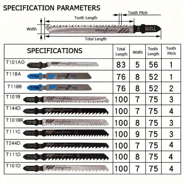 10 Piece Jigsaw Blade Set - Fine And Coarse Teeth For Wood