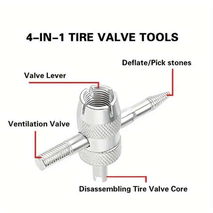 Core repair tool