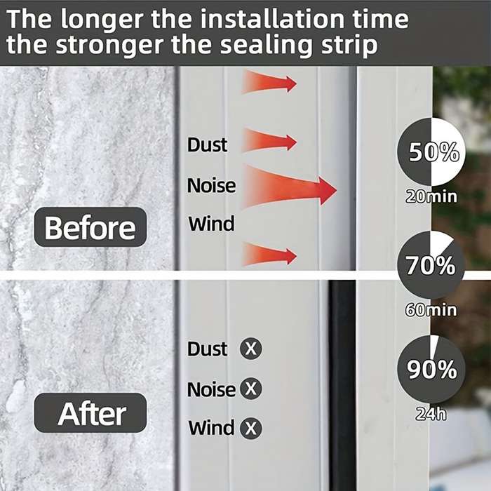 1pc Door  Window SealSoundproof Seal