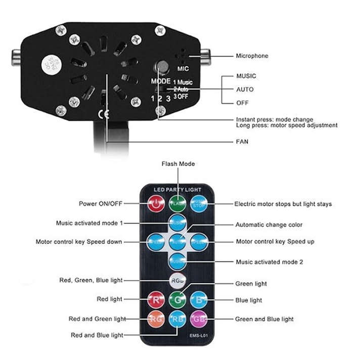 Three Color Water Ripple LED Stage Light with Remote Control 220V